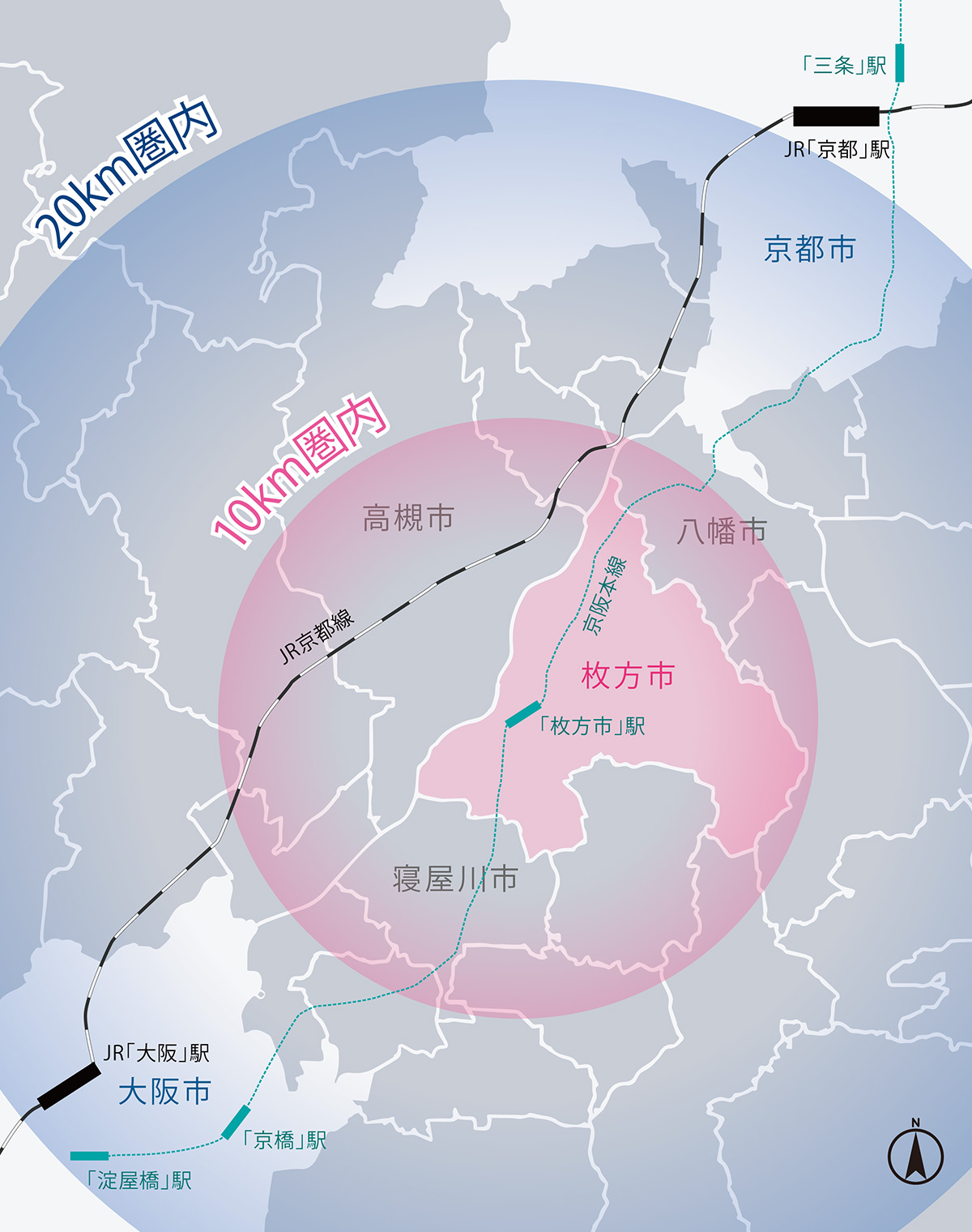 枚方市駅を中心とした地図